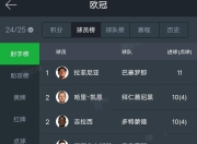 九游娱乐app信誉好-皇马力克拜仁，尤文图斯痛失晋级机会，欧洲豪门之争愈发激烈