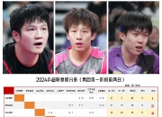 九游体育官网入口-关于亚特兰大主场战胜切沃，继续领跑积分榜的信息