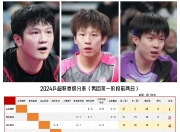 九游体育官网入口-关于亚特兰大主场战胜切沃，继续领跑积分榜的信息