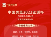 九游官网入口活动-印度篮协拟定五年发展规划目标打造更多优秀球员的简单介绍