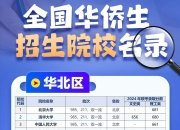 九游官网入口活动-愈演愈烈！比赛平均分数持续攀升！