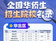 九游官网入口活动-愈演愈烈！比赛平均分数持续攀升！
