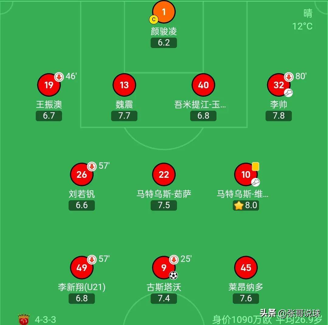 上海申花战平对手，保住积分榜前列位置的简单介绍