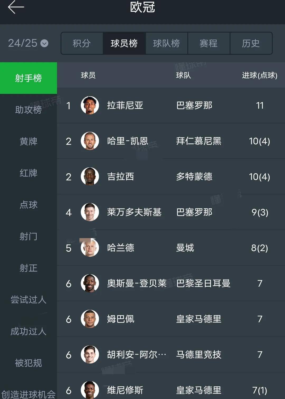 皇马力克拜仁，尤文图斯痛失晋级机会，欧洲豪门之争愈发激烈