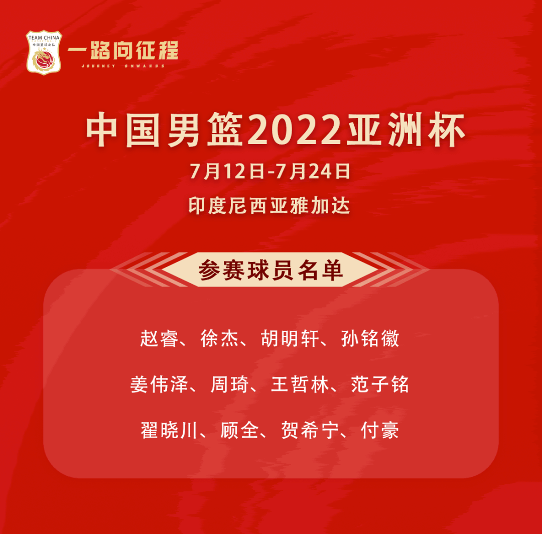印度篮协拟定五年发展规划目标打造更多优秀球员的简单介绍